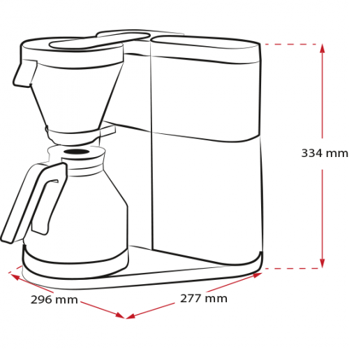 Капельная кофеварка Melitta Aroma Elegance DeLuxe фото 4